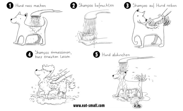 NATURAL PROTECTION | Hundeshampoo